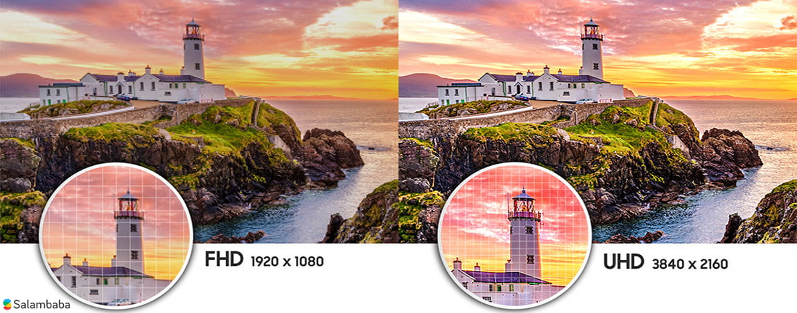 کیفیت تصور 4k در تلویزیون UM7100